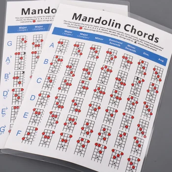 Аккорды Мандолины, Контрольная Бумага для Мандолины, Инструмент для Тренировки Мандолины для начинающих Размер